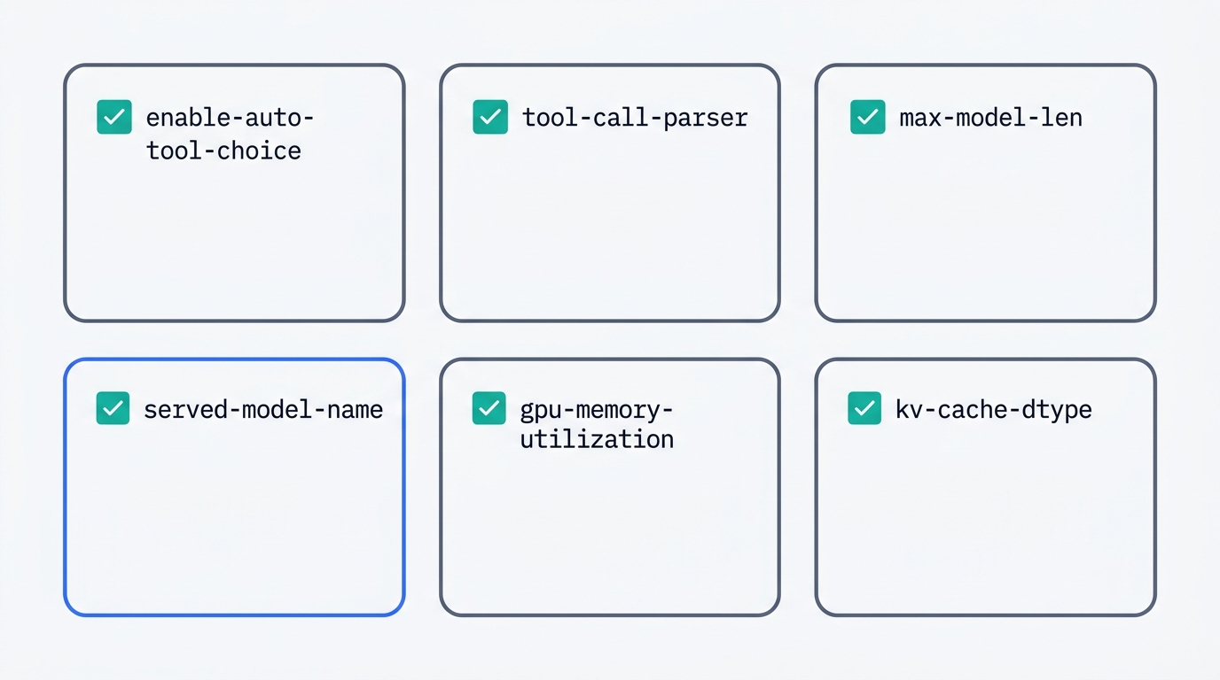 Six vLLM launch flags that matter for agent use: enable-auto-tool-choice, tool-call-parser, max-model-len, served-model-name, gpu-memory-utilization, kv-cache-dtype