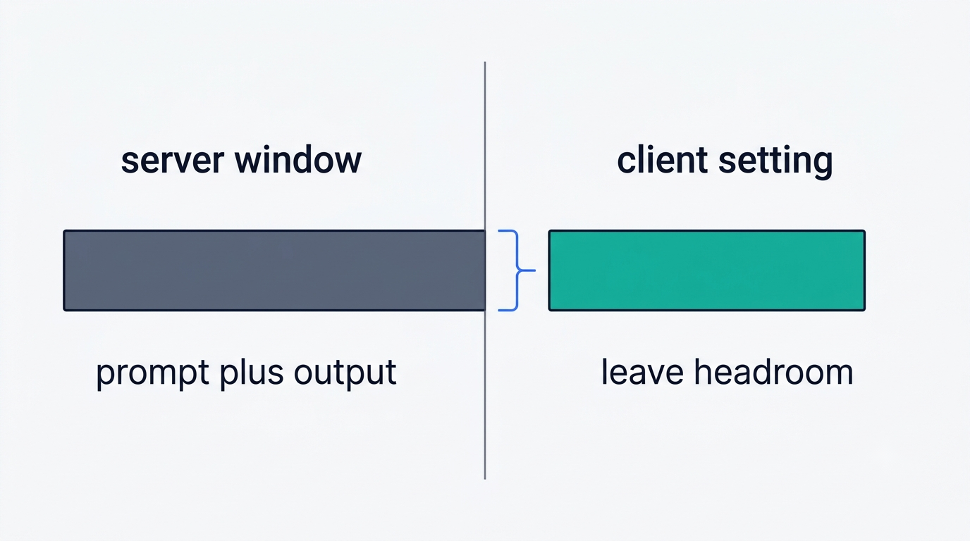 Comparison of the server context window against the client setting, showing the headroom to leave