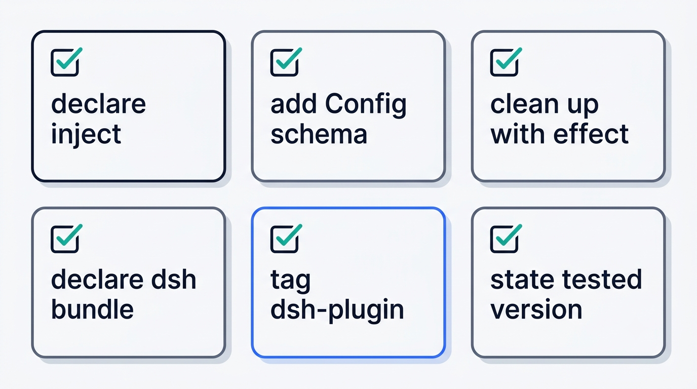 Checklist for shipping a DeepSeek Harness plugin: inject, Config schema, effect cleanup, dsh bundle, dsh-plugin topic, tested version